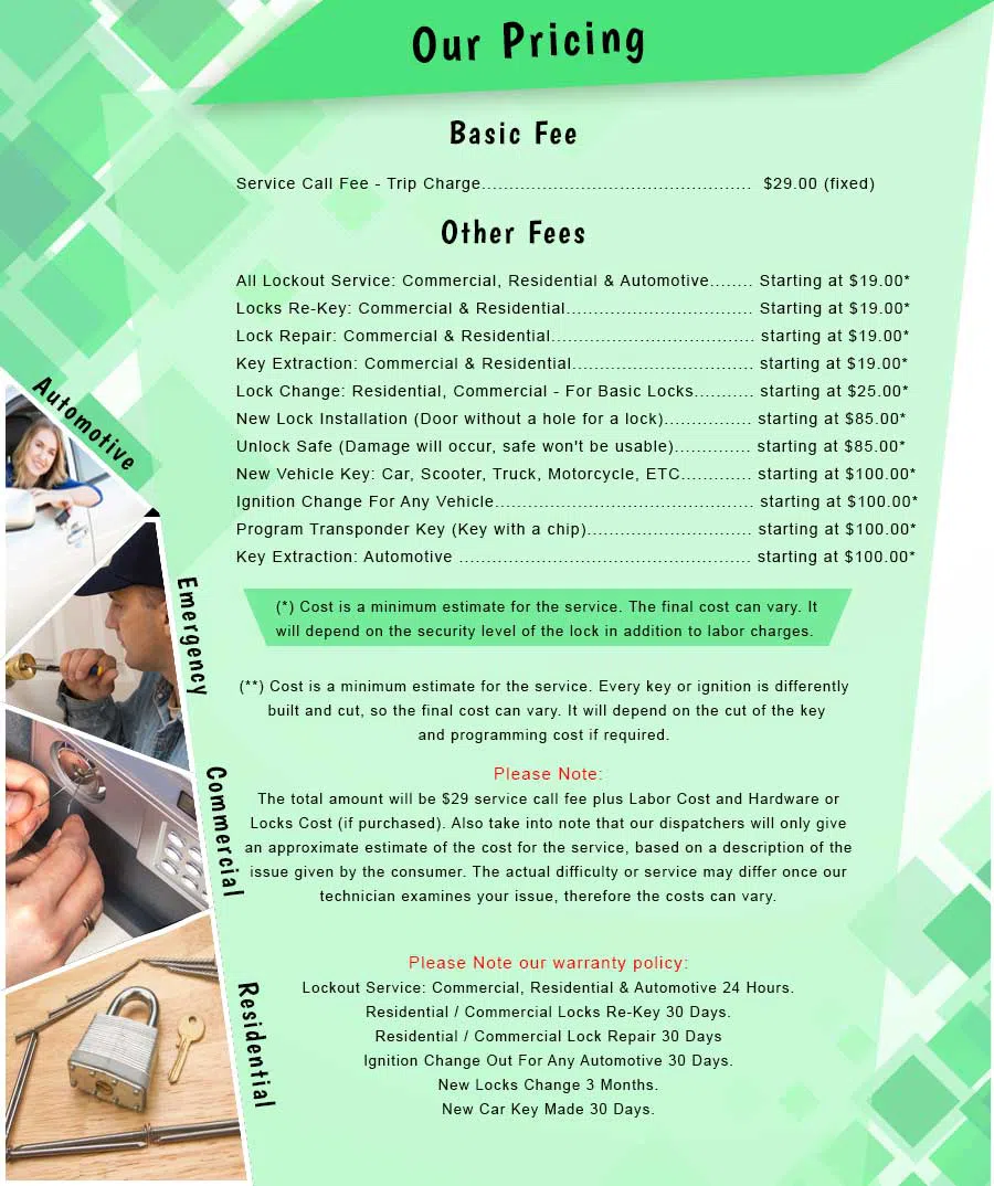 Oakwood Heights Station Locksmith, Oakwood Heights Station, NY 718-305-4328